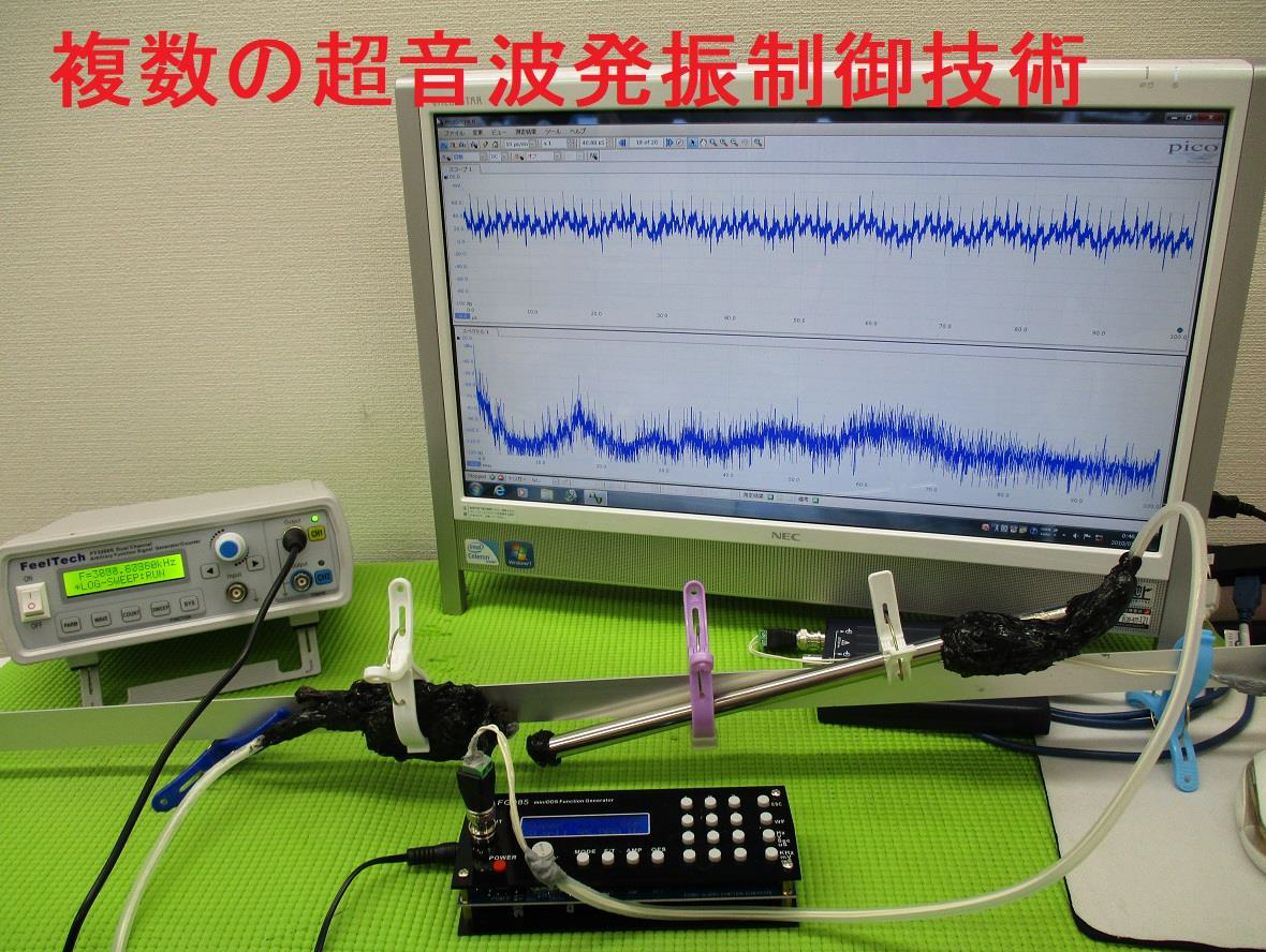 図1：複数の超音波制御技術